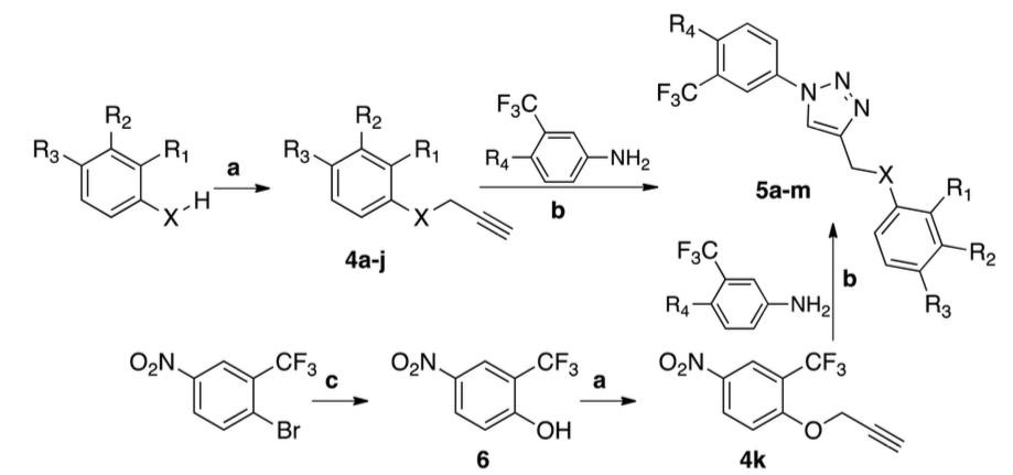 molecules Ferreri_395283