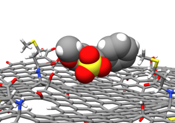 Amino acid modified Graphene Oxide for water remediation