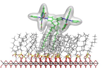 Designing Supramolecular Electrodes for Solar Fuel Production