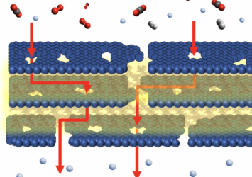 Nano-materials for hydrogen purification