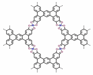 Tuning Molecular Architecture with Ions