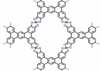 Tuning Molecular Architecture with Ions