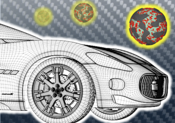 How to make structural batteries more eco-friendly 